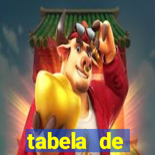 tabela de porcentagem dos slots em tempo real