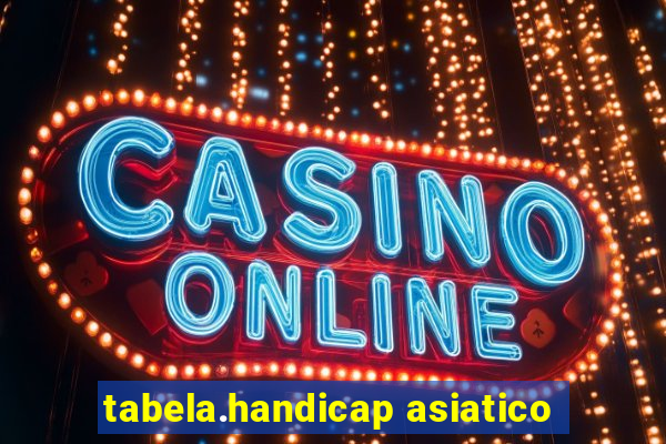 tabela.handicap asiatico