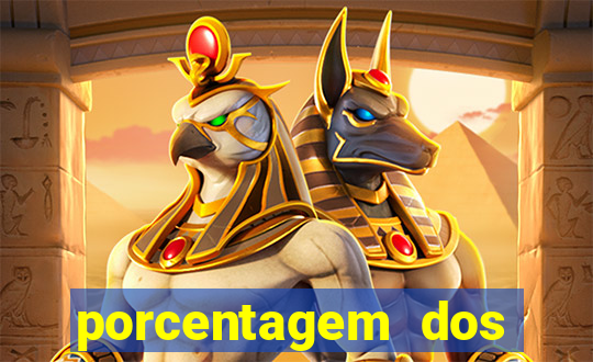 porcentagem dos slots pagantes