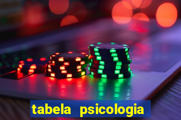 tabela psicologia das cores