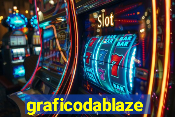 graficodablaze